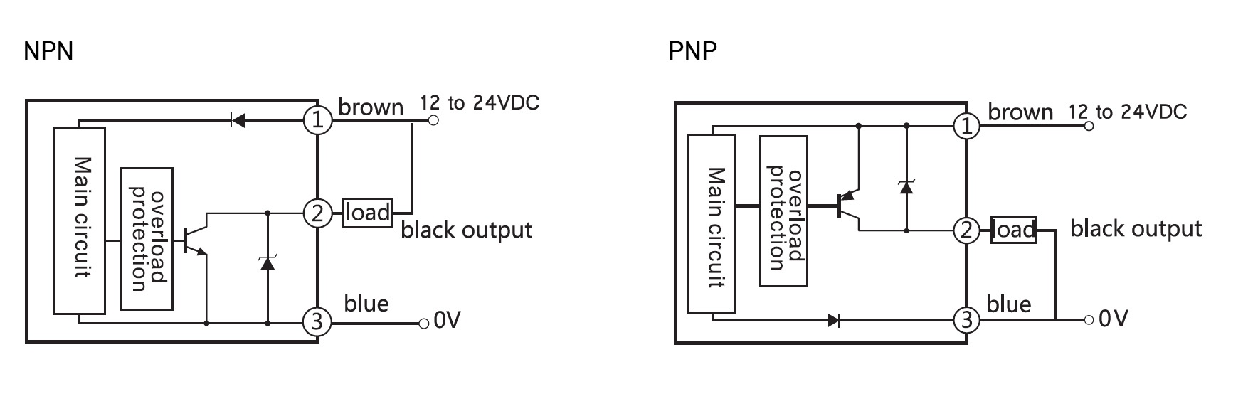 3 WIRING FOR PHOTOELECTRIC SENSOR