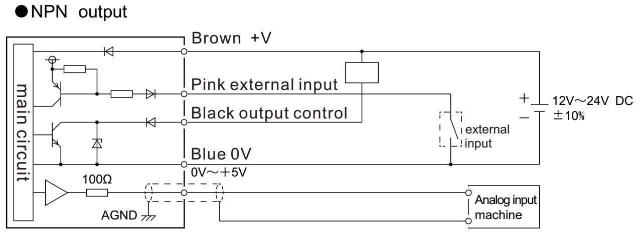 Laser displacement npn wiring diagram