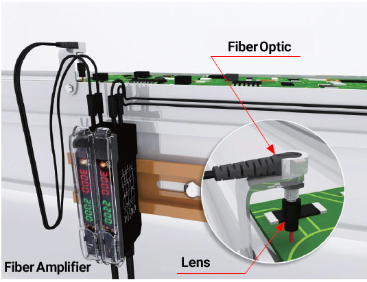 fiber optic pic