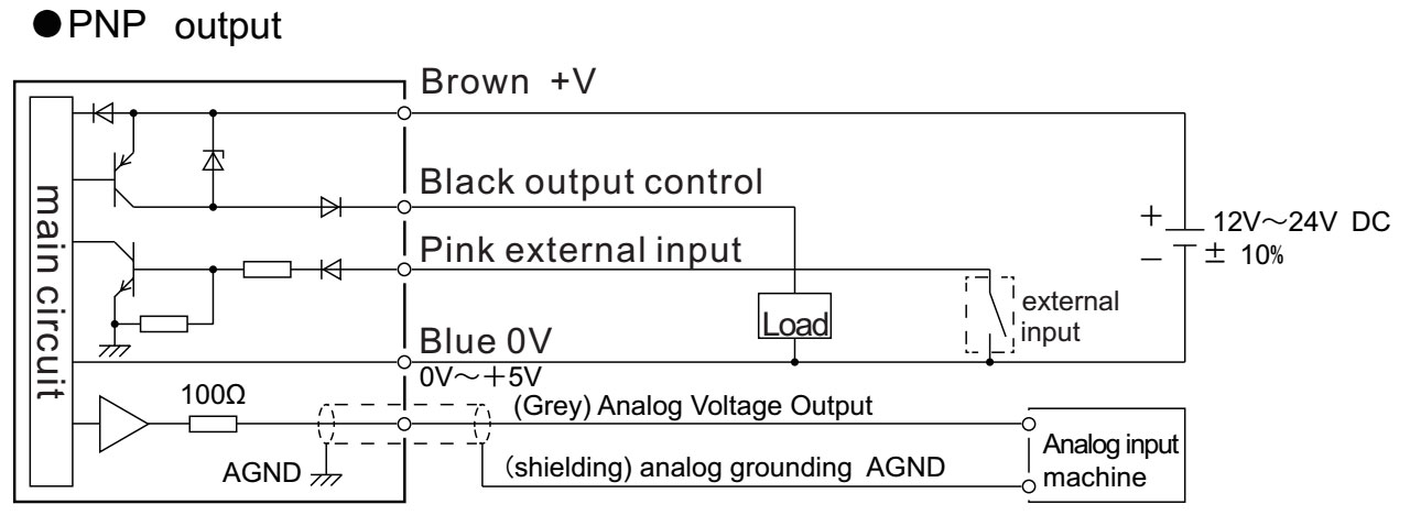Laser displacement pnp wiring diagram