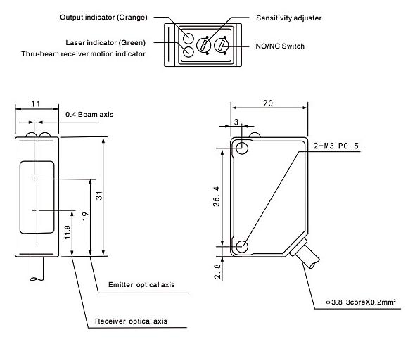 RIKO PV Photoelectric sensor size 1