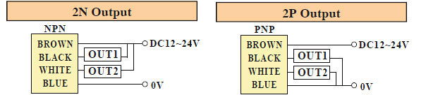 RIKO U SHAPE PHOTOELECTRIC SENSOR SU30 2N SU30 2P WIRING CIRCUIT