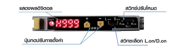 br2 fiber amplifier sensor detail