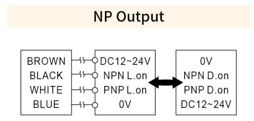 circuit diagram pk3 du20np pk3 du50p riko