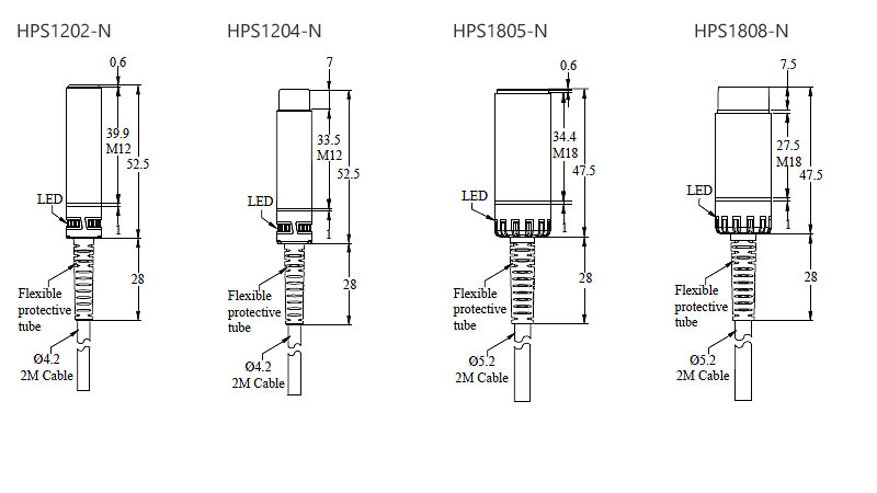 hps riko proximity sensor size 1