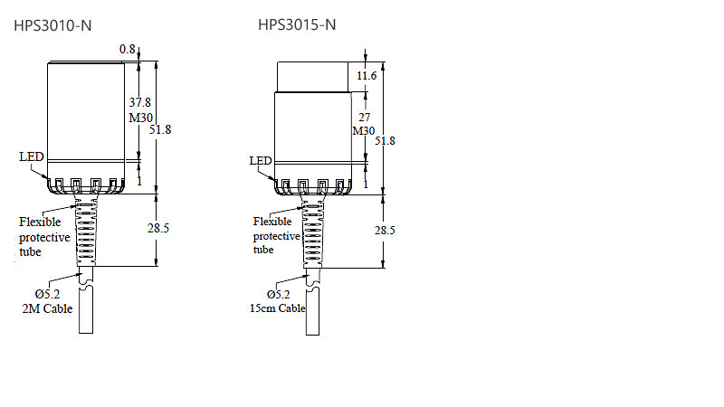 hps riko proximity sensor size 2