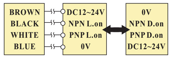 su07 np su07 n su07 p riko photoelectric sensor output