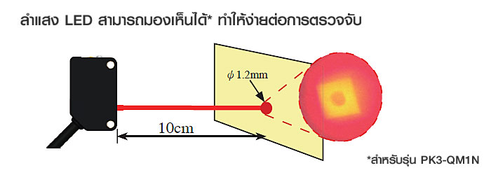 pk3qm 1n riko photosensor visible light red led