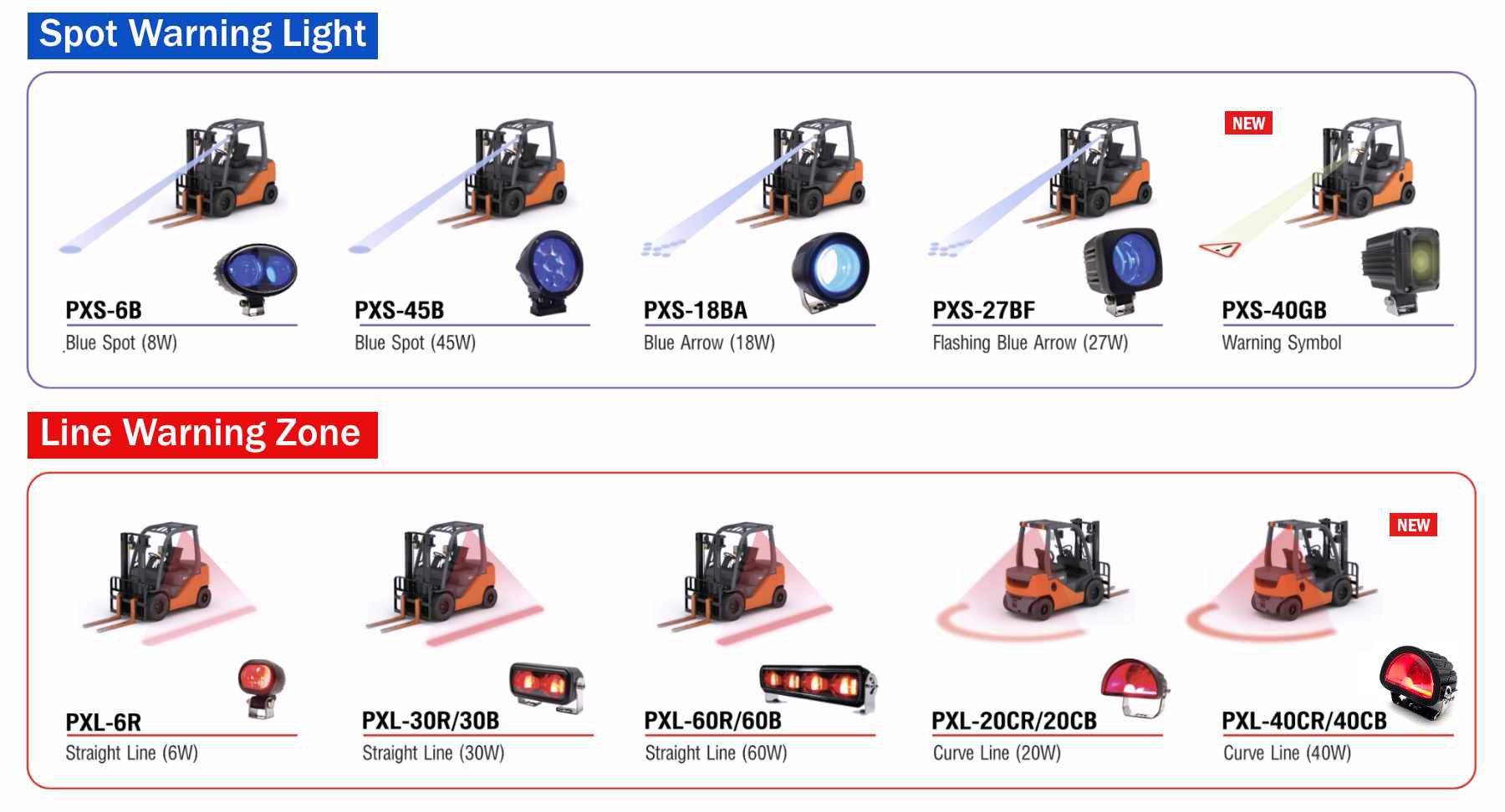px series warning light for forklift products 2023