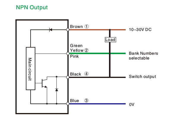 zentech cs 18n color sensor npn wiring diagram