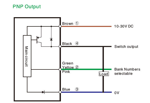 zentech cs 18n color sensor pnp wiring diagram